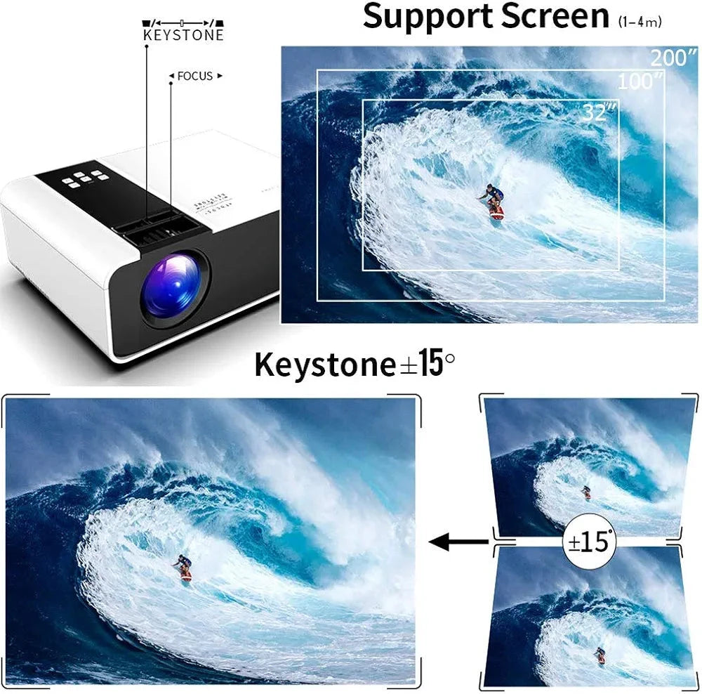 GRC mini projector 📽️🎥 Solenne accessories