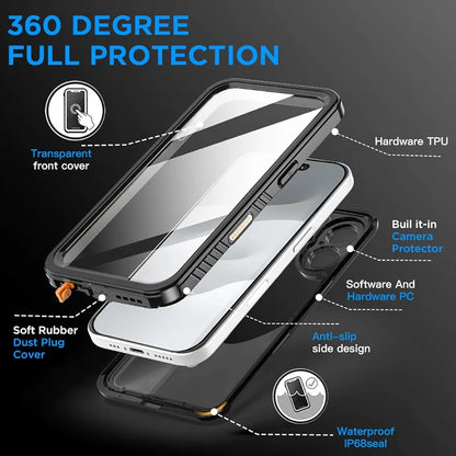 Ai compatible case