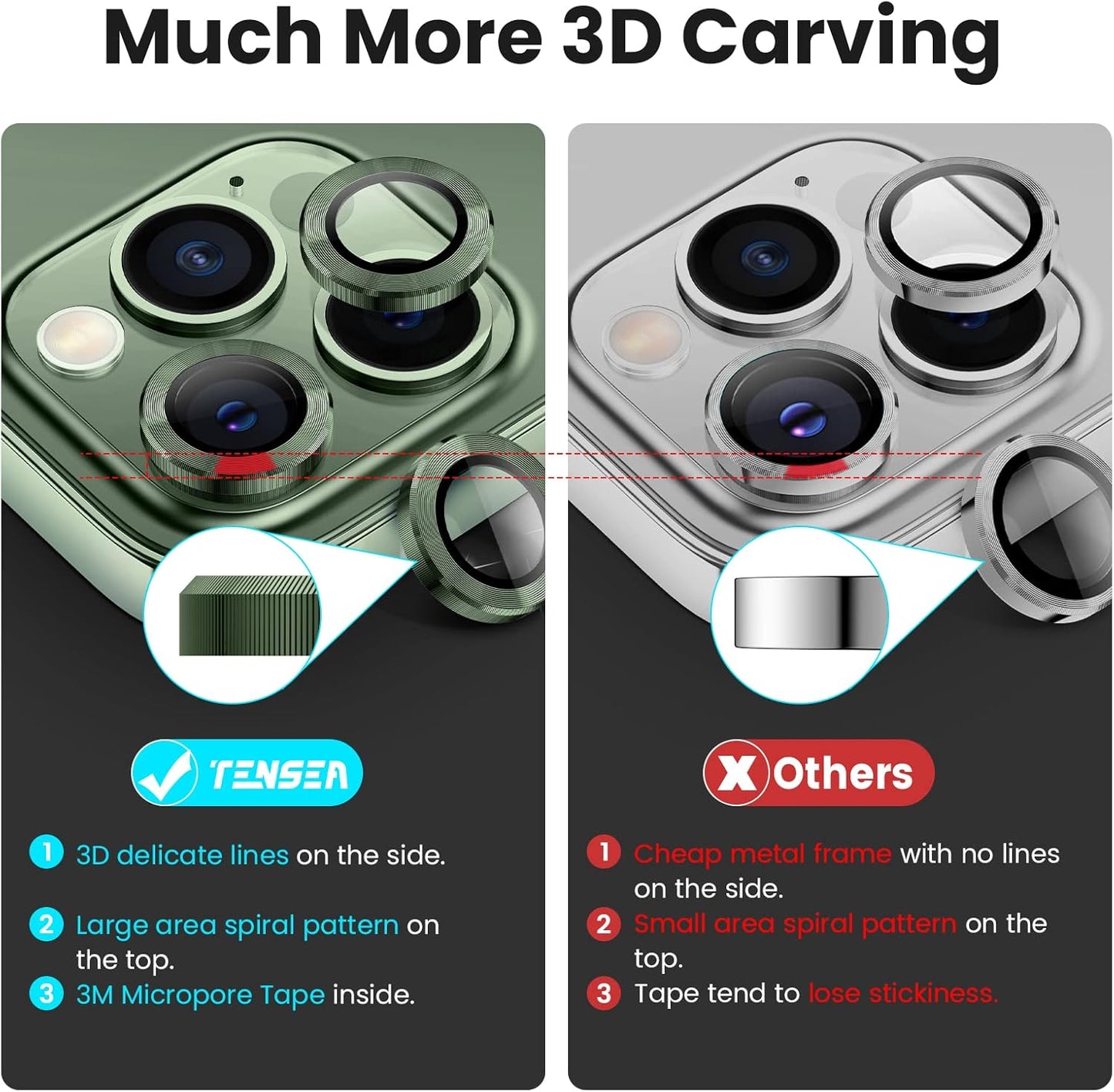 for Iphone 13 Pro Iphone 13 Pro Max Camera Lens Protector, 9H Tempered Glass Camera Cover Screen Protector Metal Individual Ring for Iphone 13Pro 6.1 Inch Iphone 13 Promax 6.7 Inch 2021