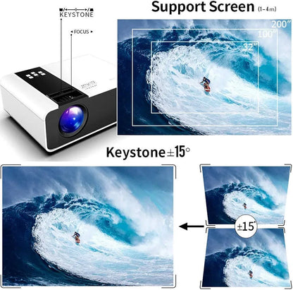 GRC mini projector 📽️🎥 Solenne accessories